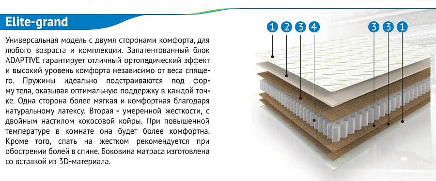 Матрас Элит-Гранд Adaptive 140х200