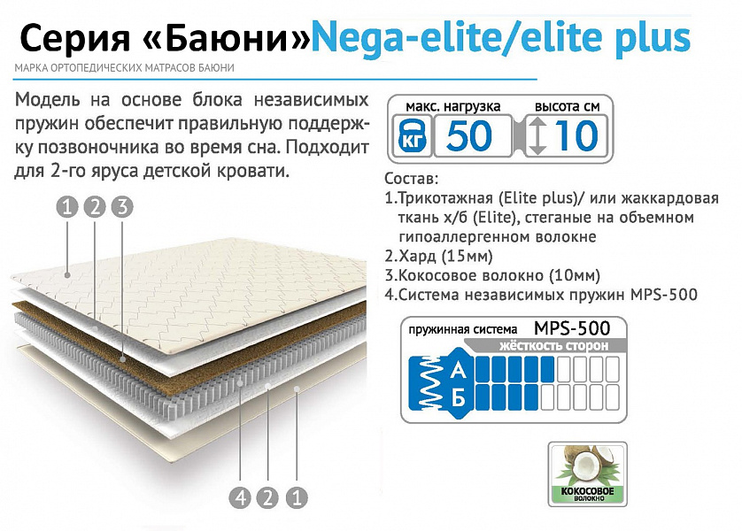 Матрас Нега - Элит+ 90/80/70 х200