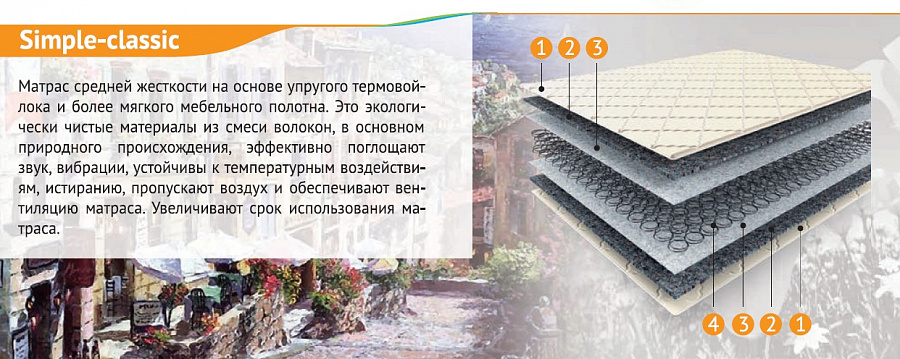 Матрас Классик 160/140/120х186  Bonnel Biconus 5