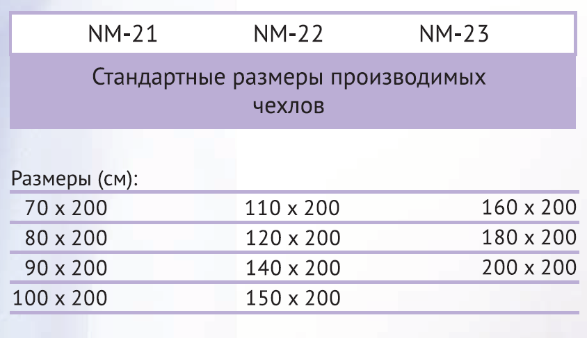 Чехол на матрас аэрационный трикотаж  90х200