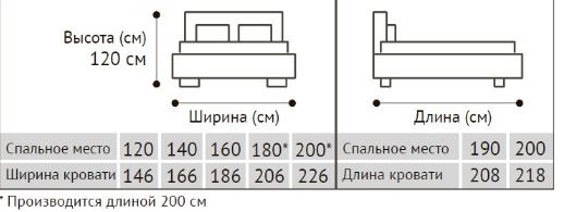 Модульная спальня Грация