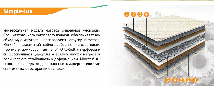 Матрас Люкс 70/80/90/100х190