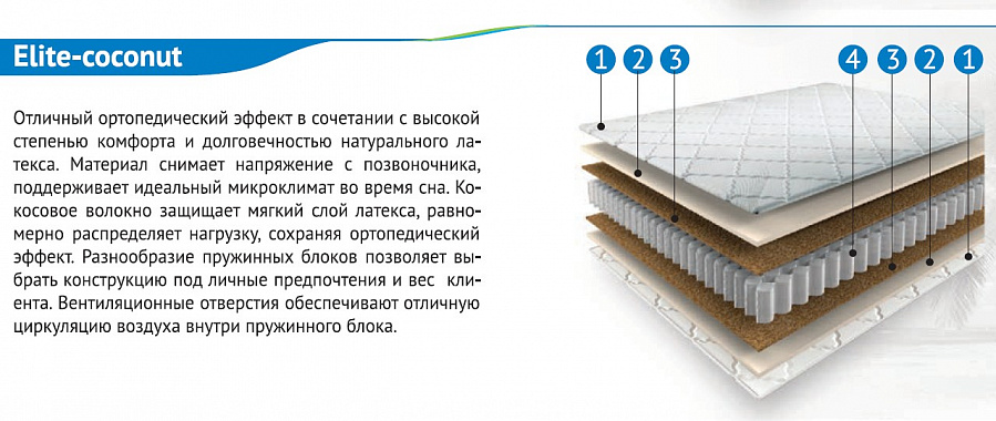 Матрас Элит-Кокос Adaptive 200х200