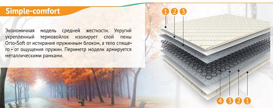 Матрас Комфорт 70/80/90/100х190  Bonnel Biconus 5
