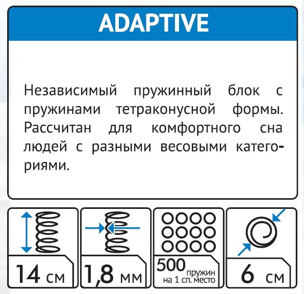 Матрас Элит-Кокос Adaptive 200х200