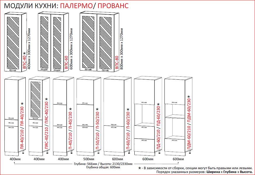 Модульная кухня Прованс ПДМ