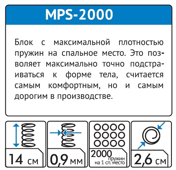 Матрас Лорд 140/160х186