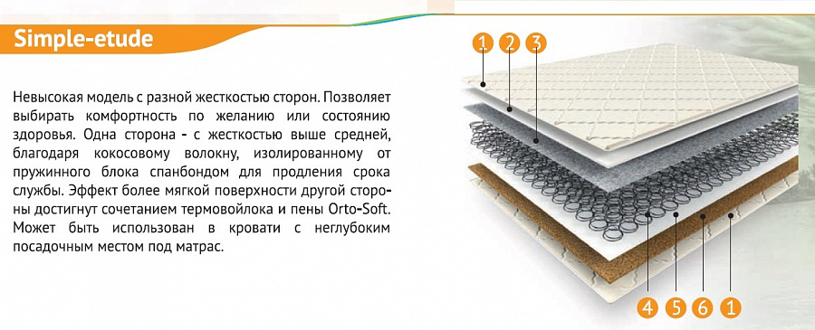 Матрац Этюд 70/80/90/100х190