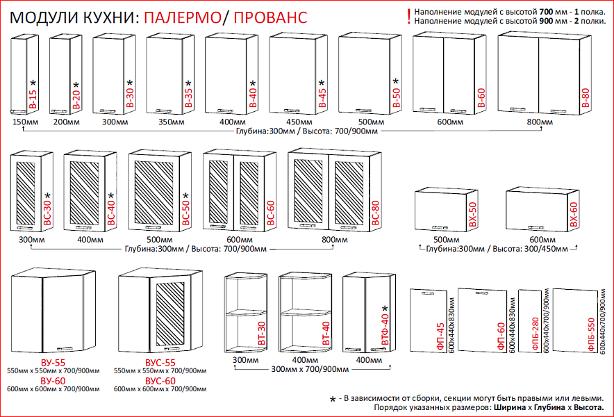 Модульная кухня Прованс ПДМ