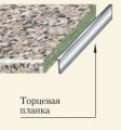 Планка торцевая универсальная 600/38 мм