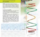Матрас Элит-Кокос Adaptive 200х200