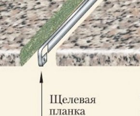 Планка щелевая 600/38 мм