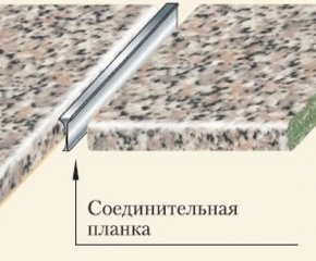 Планка соединительная 600/38 мм